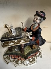 Rare Large Capodimonte Piano