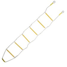 .2m/6.6ft Emergency Fire