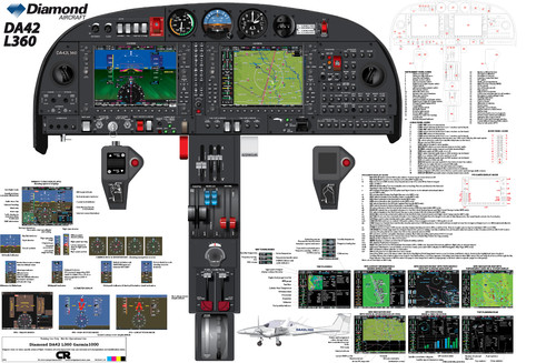 Diamond da42 l360 - l360, with