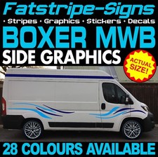 to fit PEUGEOT BOXER L2 MWB