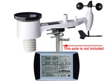 MISOL / professional weather