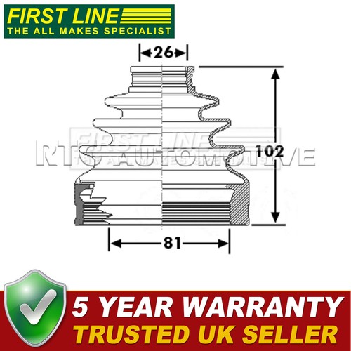 First line front inner outer - inner,