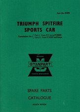 Triumph Spitfire Spare Parts