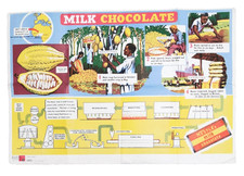 Original Vintage Nestle Poster 1965 30x20" Milk Chocolate Production Colour