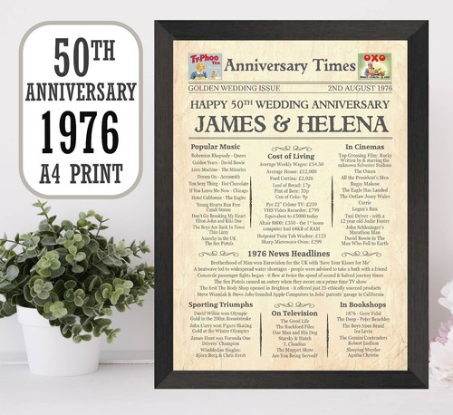 50th wedding anniversary gift - 50th,