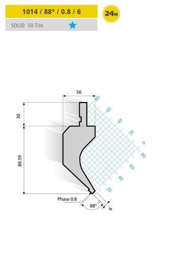 New euram 1014 - new, thin