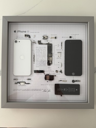 Iphone white deconstructed - iphone,