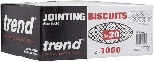 Routing biscuit for - for,