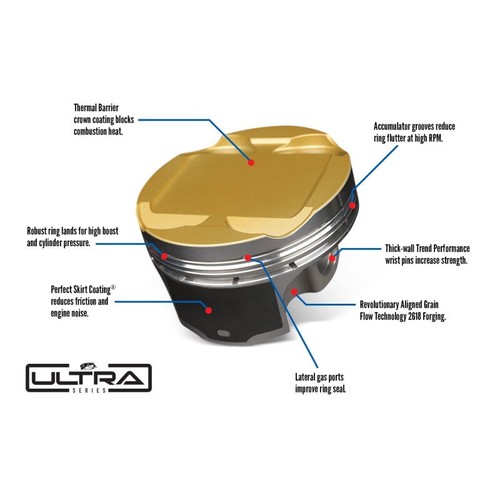 Ultra series pistons - ultra, cr
