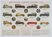 Armstrong Siddeley 1935 Motor