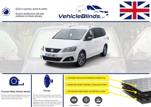 Thermal blinds for - thermal, seat