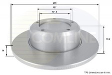 BRAKE DISCS PAIR FRONT COMLINE