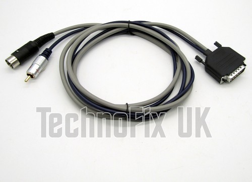Pin spe expert band data - spe,
