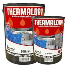 Wykamol Thermaldry Anti-Condensation Coating Unique Thermally Insulating Paint