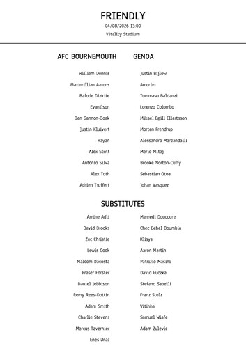 Afc bournemouth genoa a4 - afc, vs
