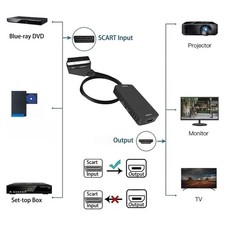 SCART HDTV Adapter for Various