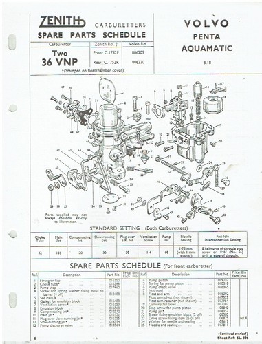 Volvo penta aquamatic - volvo,