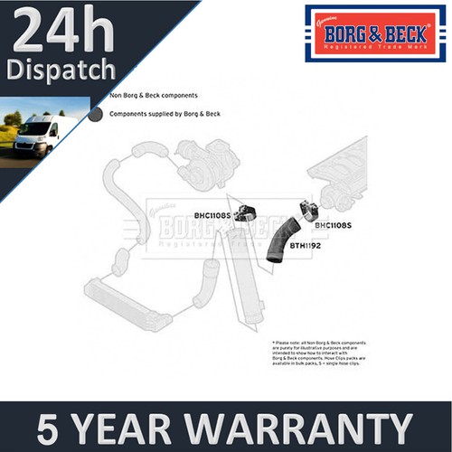 Fits bmw series - bmw, 5