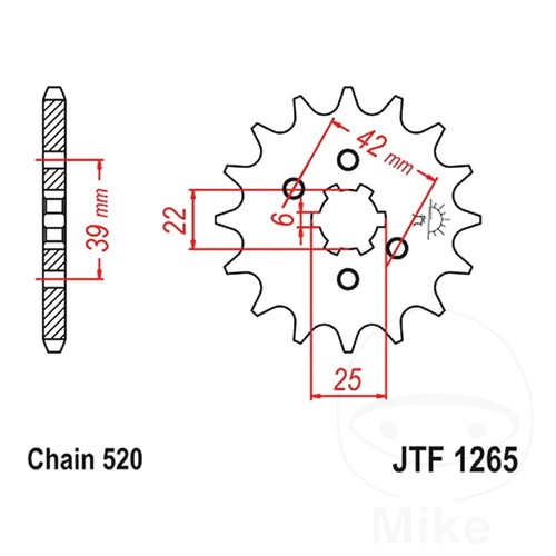 Front sprocket tooth - 17,