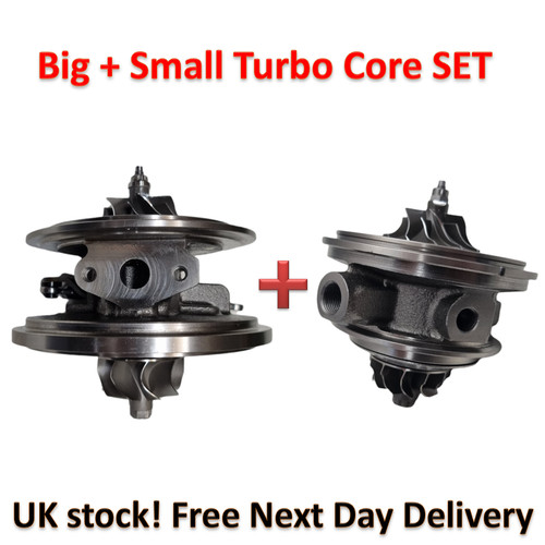 Turbocharger cartridge set - turbocharger,