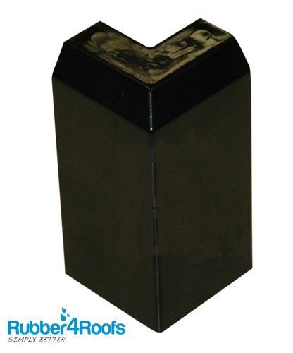 Sure edge external - edge,