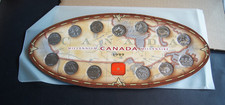 1999  Canada Millenium