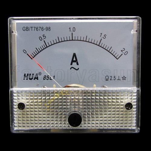 Analog panel amp - analog,