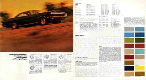Print 1970 plymouth - a4,