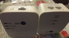 BT Mini Wi‑Fi Home Hotspot