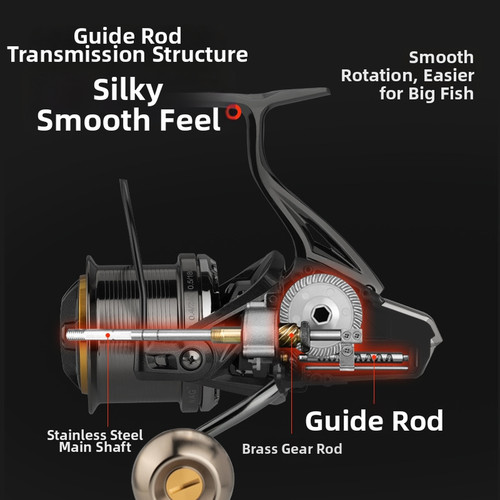 Professional grade fishing - grade,