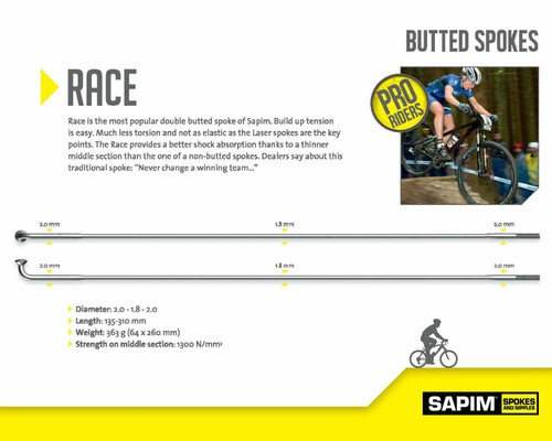 Sapim race silver - silver, j