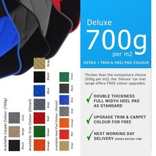 To Fit Alfa Romeo Spider S4 (1990 - 1993) Tailored Custom Car Mats