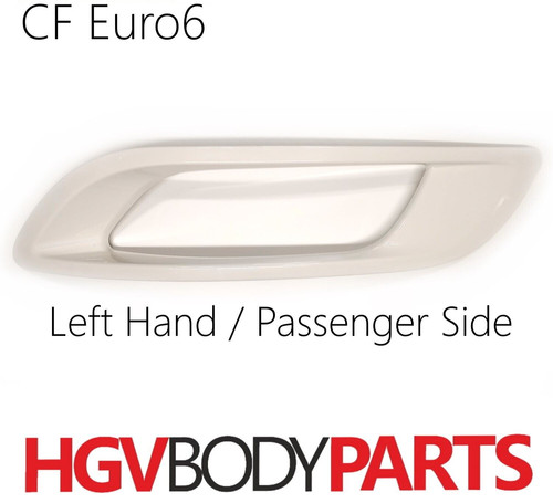 Suitable for daf fog spot - daf,