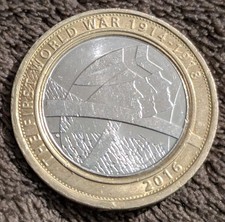 The Army 2016 The First World