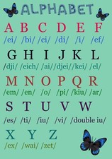 English Alphabet for Kids