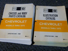 1965-1975 Chevrolet Chevelle
