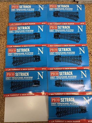 Gauge peco set - set, &