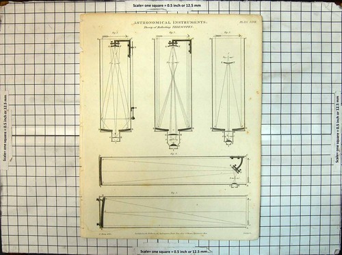 Old astronomical instruments - old,