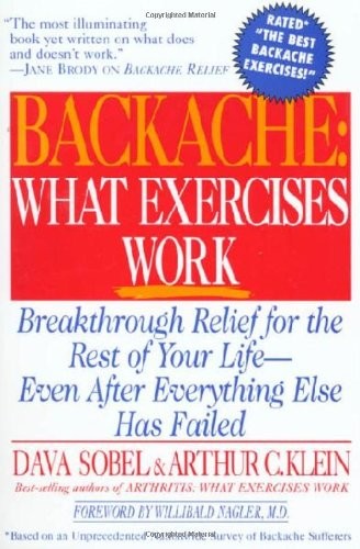 Backache,Sobel