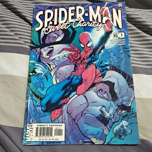 Spider man sweet charity - spider-man:,