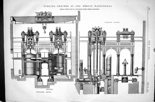 Old print pumping - old, engines