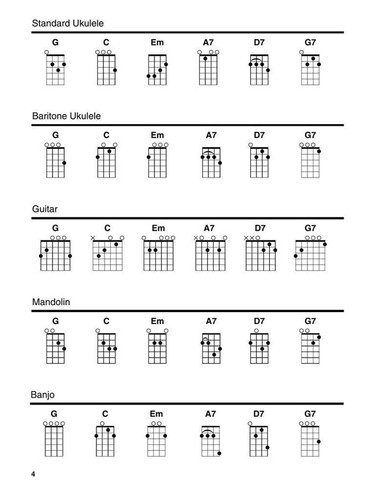 Folk songs strum together - folk,