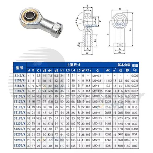 Male female rod end bearing - male,