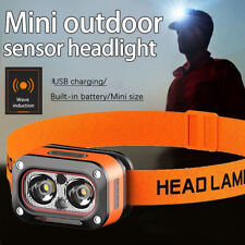 500 Lumens LED Headlamp