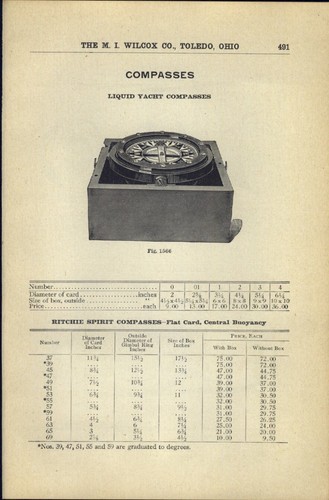 1914 paper liquid yacht - ad,