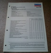Inspection Sheet Yamaha XT 600