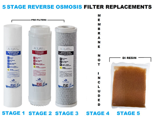 Aquati replacement stage - replacement, 5
