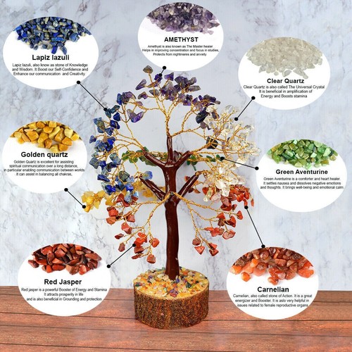 Large chakra crystal - large,