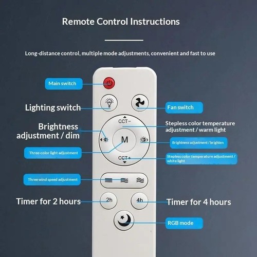 Universal ceiling fan - fan, remote