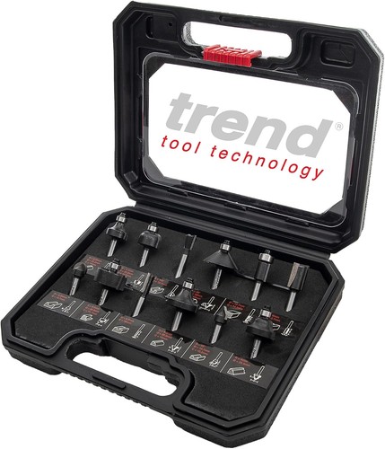 Trend piece router cutter - piece,